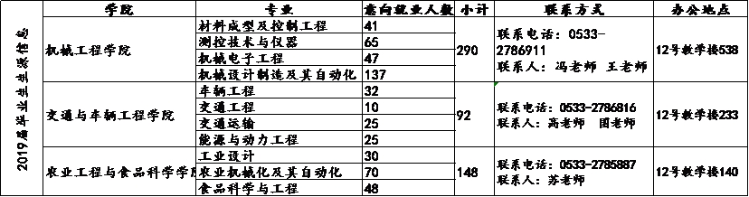 1553580305442891.png 微信圖片_20190326140227.png