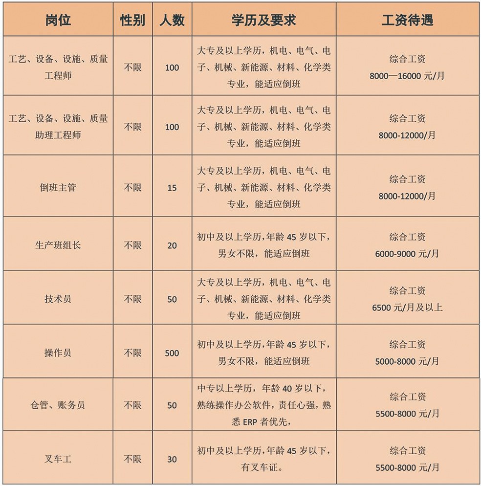 1643100421369092.jpg 未標(biāo)題-1.jpg