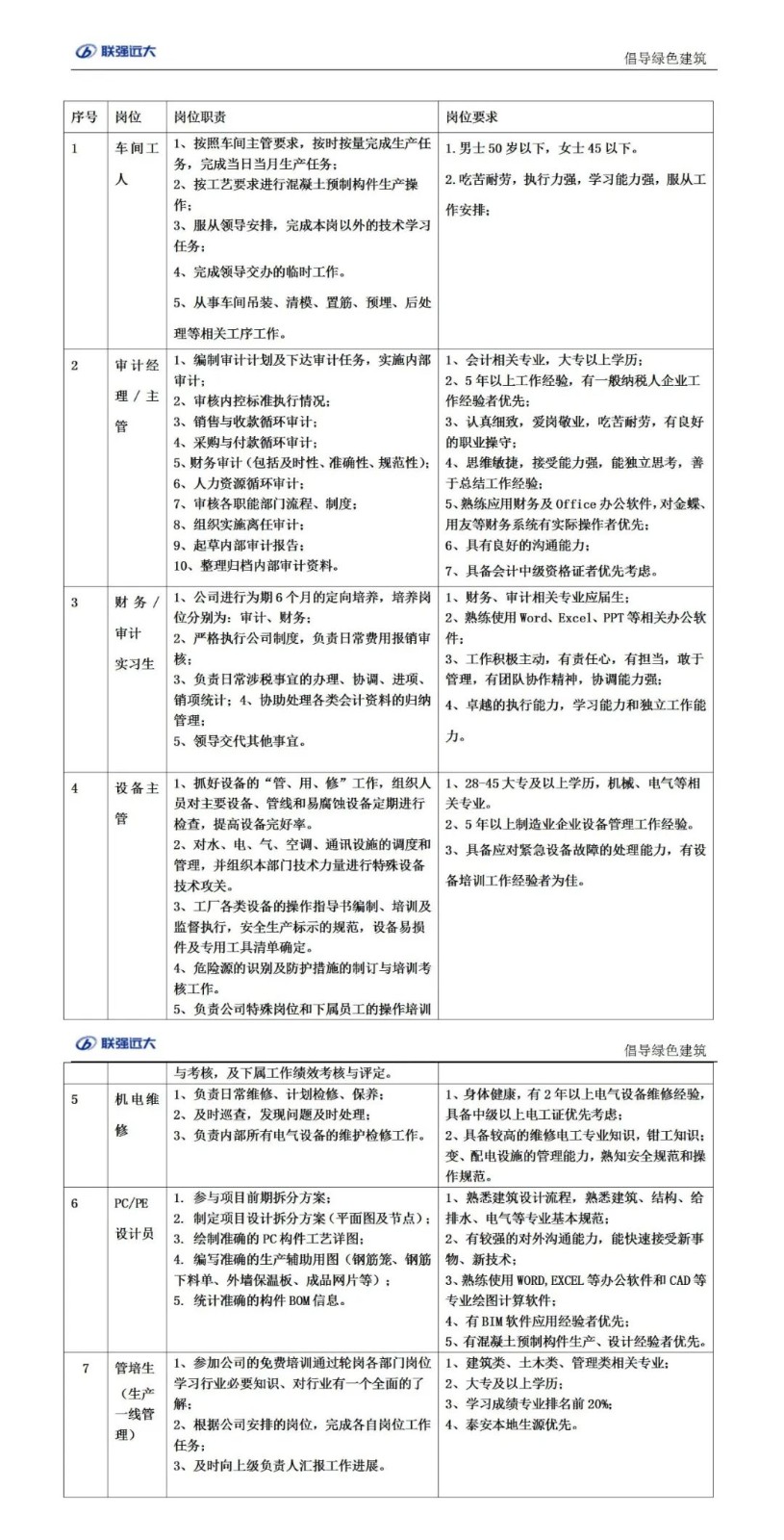 1653634586517954.jpg 微信圖片_20220527093953.jpg